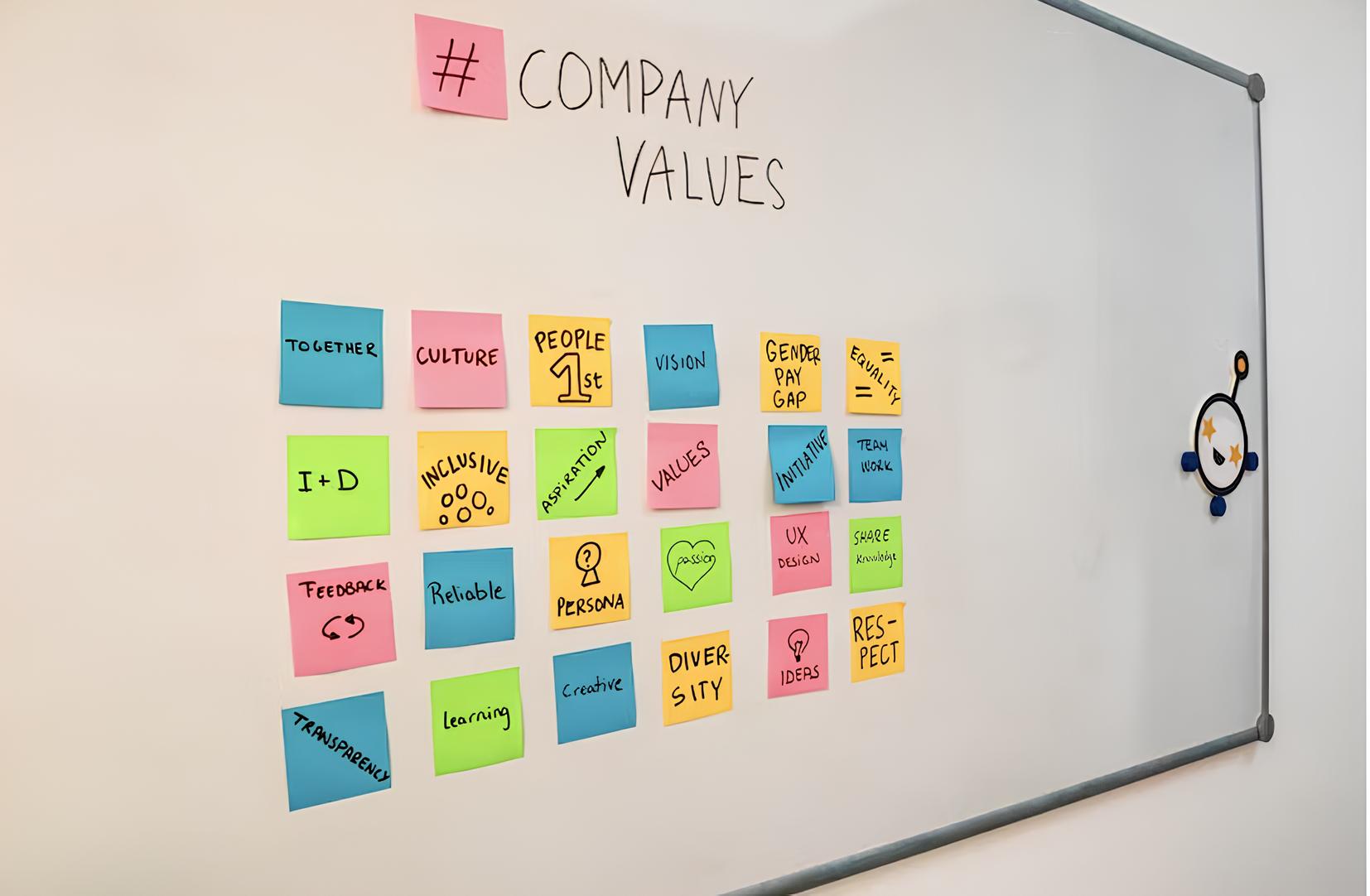 Value